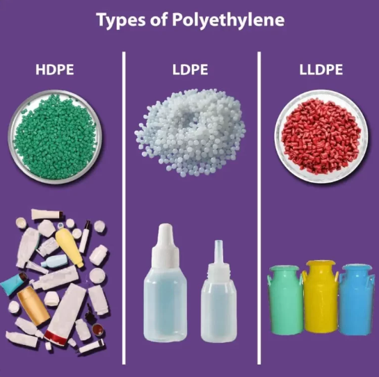 پلی‌اتیلن با دانسیته خطی پایین (LLDPE)