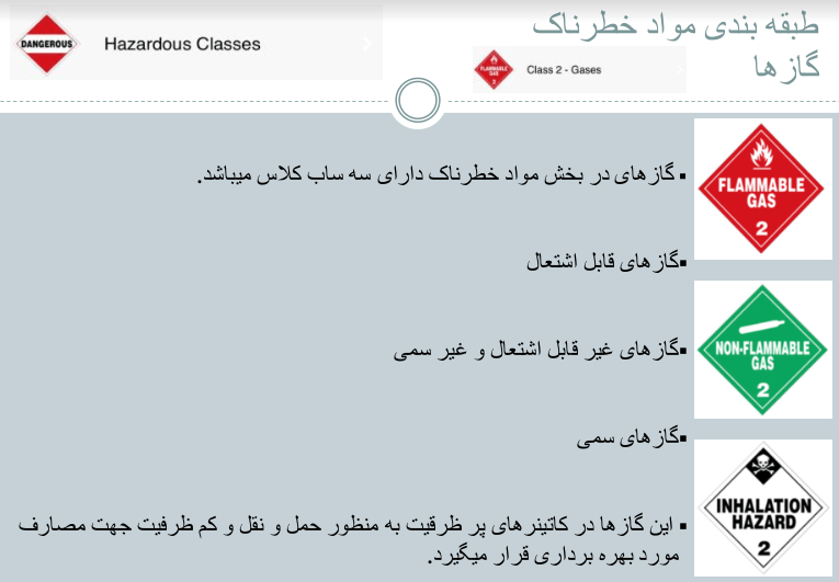 طبقه بندی مواد خطرناک گازها