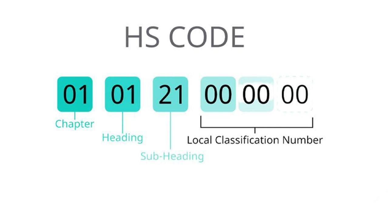 4 روش دریافت HS کد
