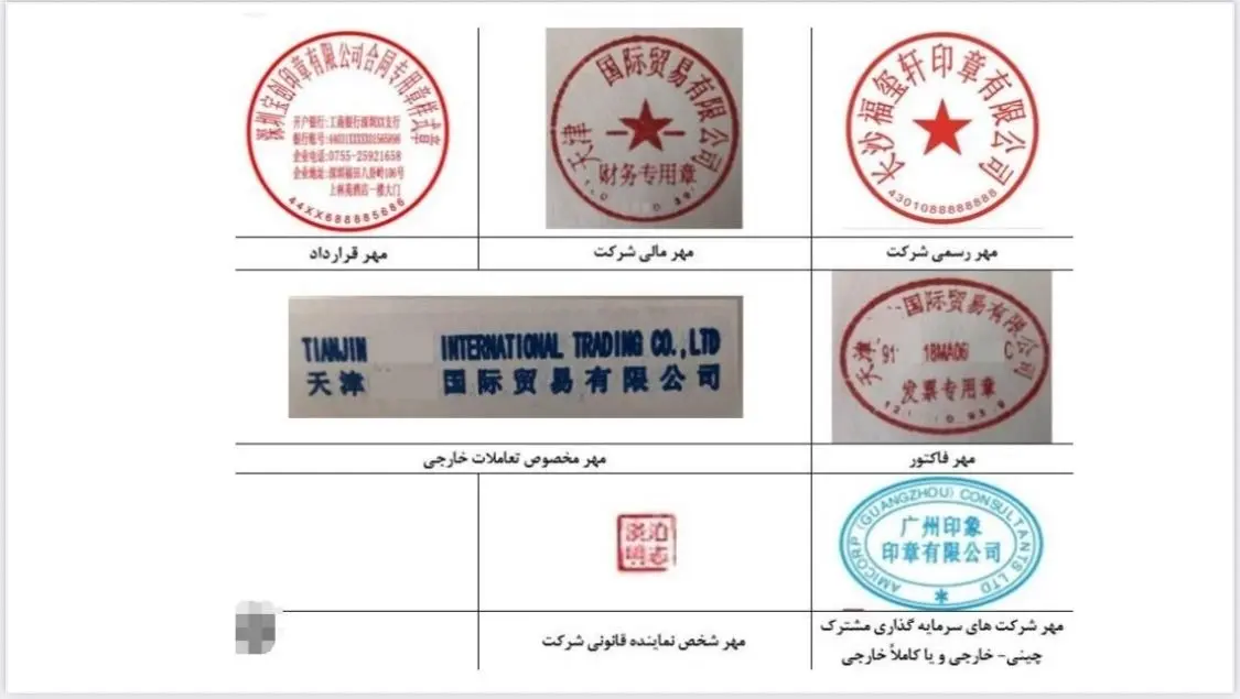 مهر شرکت چینی: نماد قانونی که نباید نادیده گرفته شود