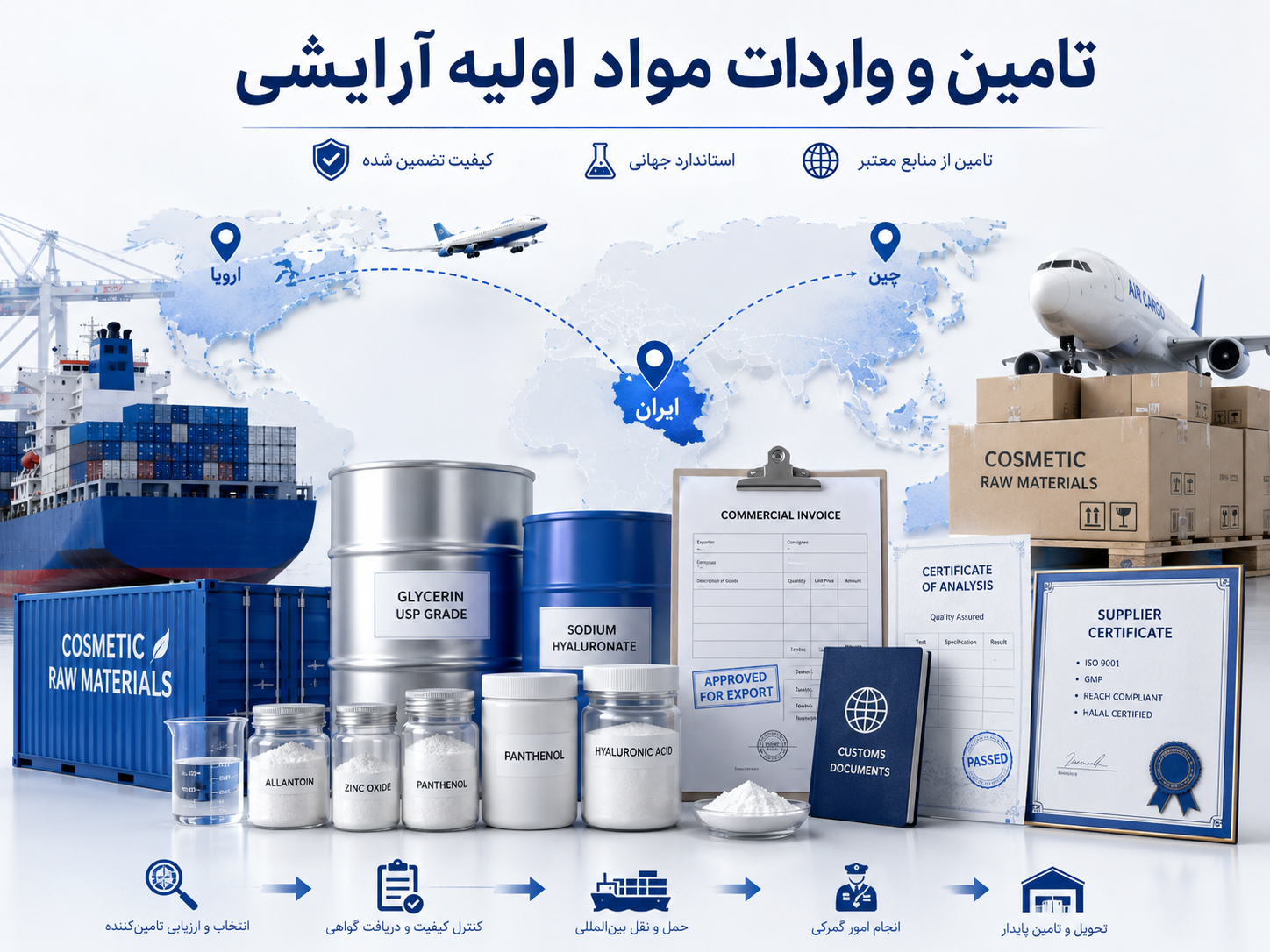 بهترین تامین‌ کنندگان مواد اولیه آرایشی: داخلی و خارجی