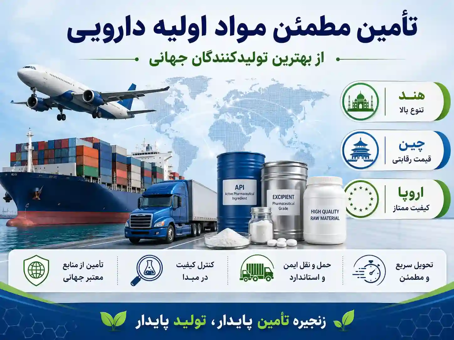 بهترین کشورهای تامین کننده مواد اولیه داروسازی برای خرید در ایران