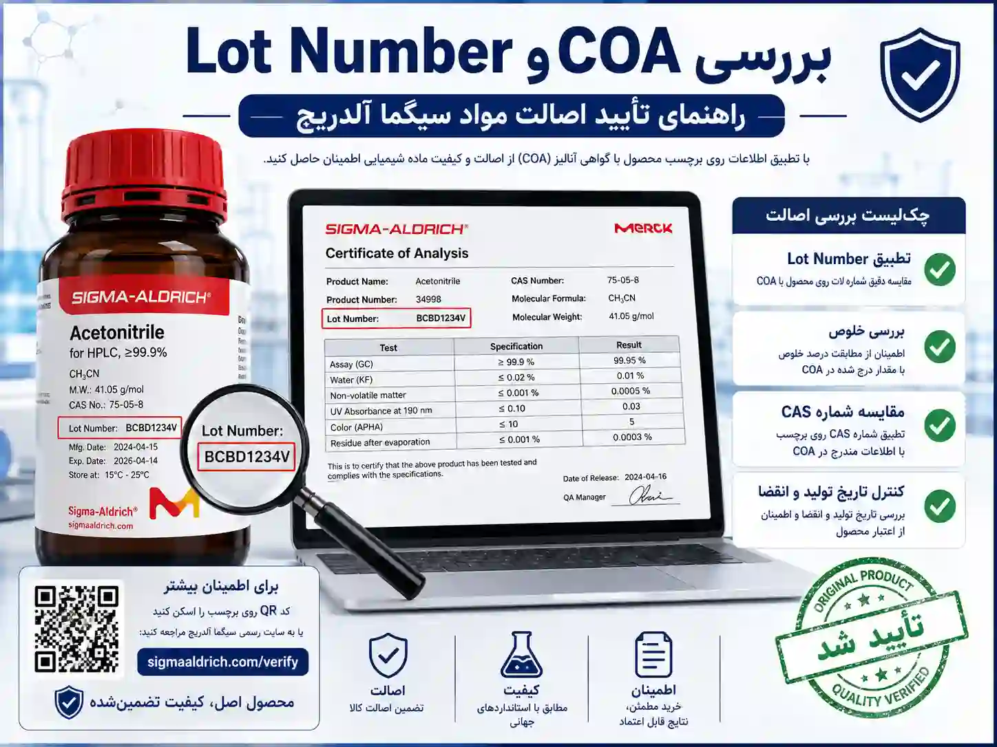 راهنمای تایید اصالت مواد سیگما آلدریچ با COA و SDS