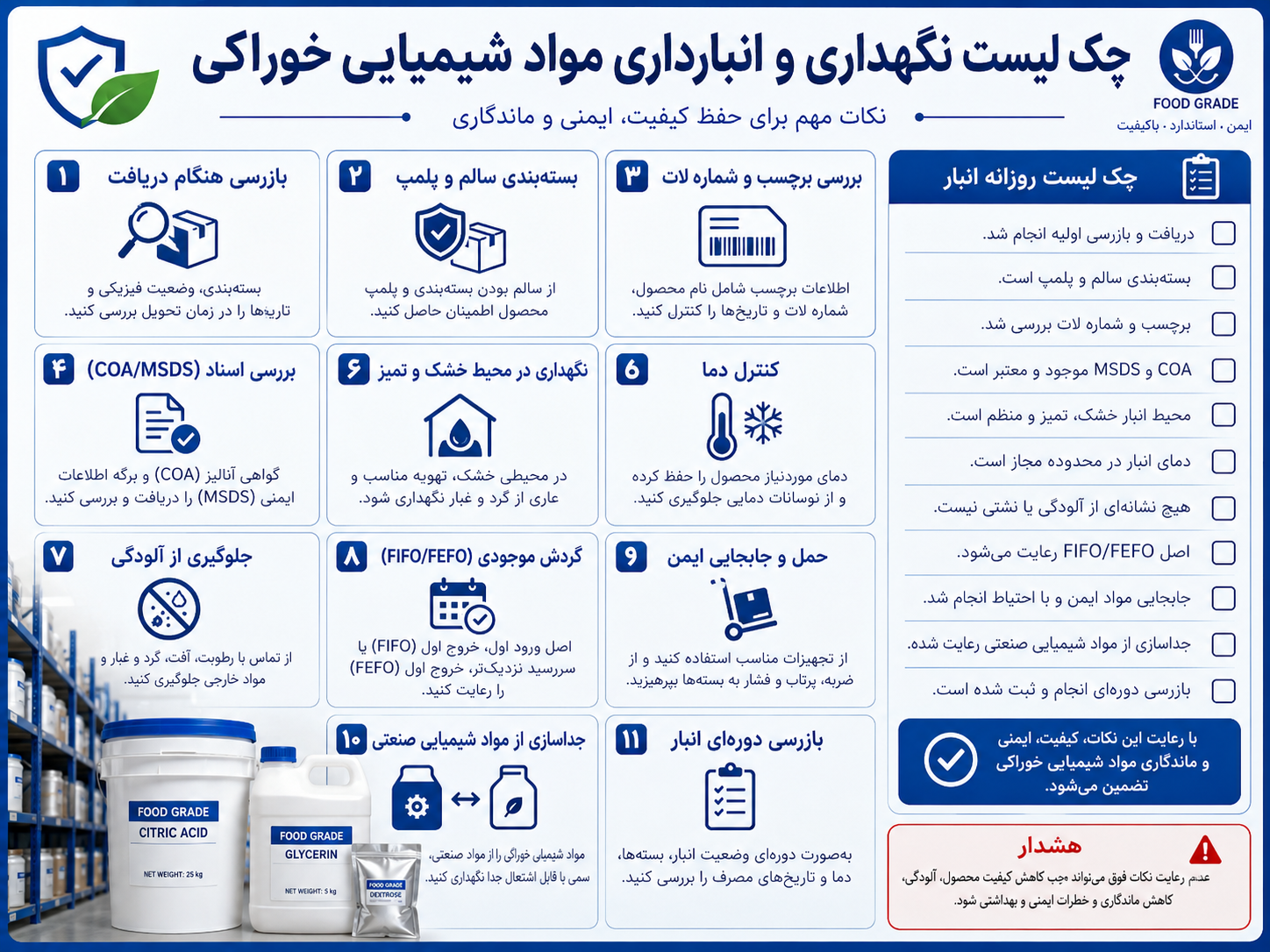 شرایط صحیح نگهداری مواد شیمیایی خوراکی و تاثیر آن بر کیفیت