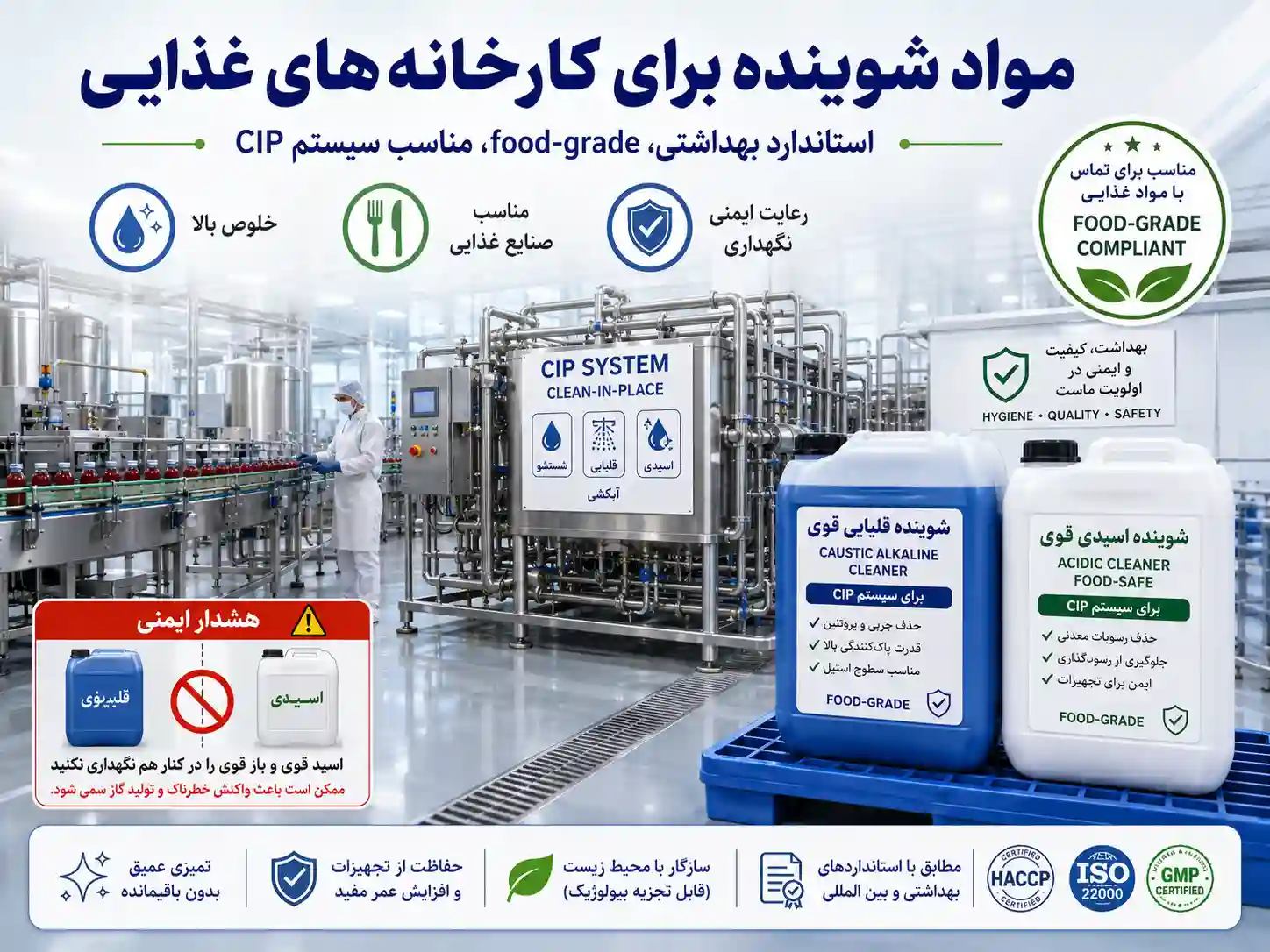 مواد شوینده صنعتی برای کارخانه‌ های غذایی: نکات حیاتی