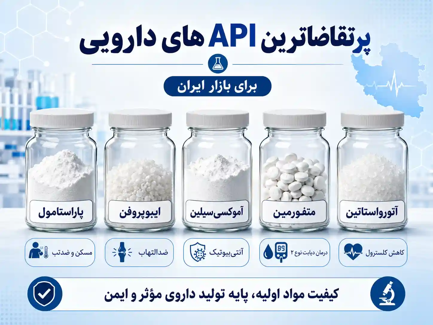 اکسیپیانت‌ های پرمصرف دارویی — راهنمای خرید و کاربرد هر کدام