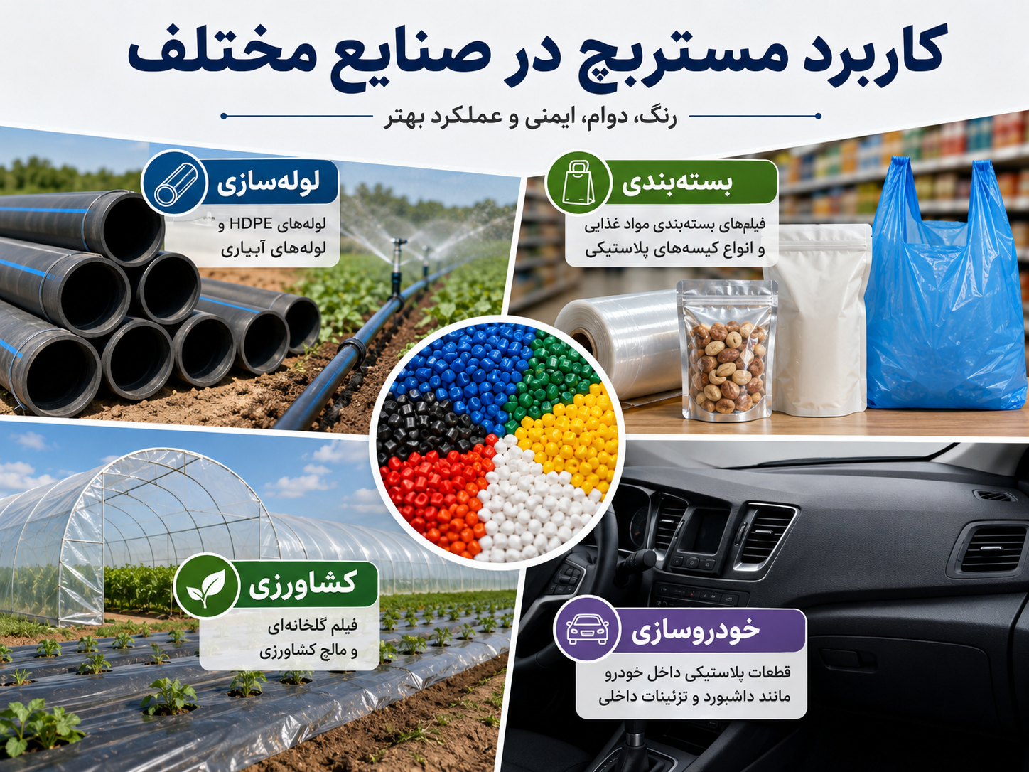 کاربرد مستربچ در صنایع مختلف: از لوله سازی تا خودروسازی و نساجی