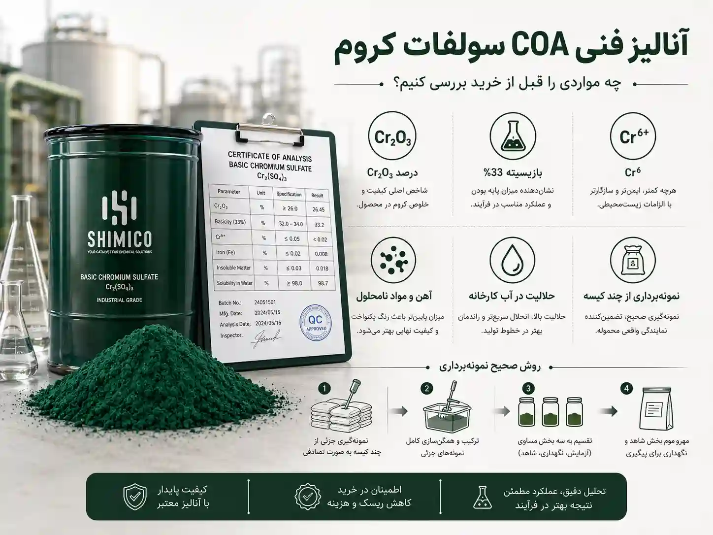 آنالیز فنی COA سولفات کروم؛ چه مواردی را قبل از خرید بررسی کنیم؟