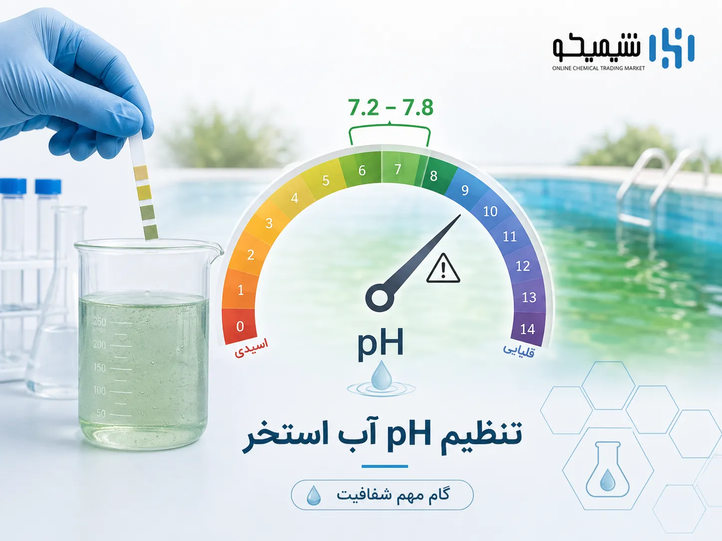 سبز شدن آب استخر به علت pH بالا یا قلیائیت نامتعادل چگونه تشدید می شود؟