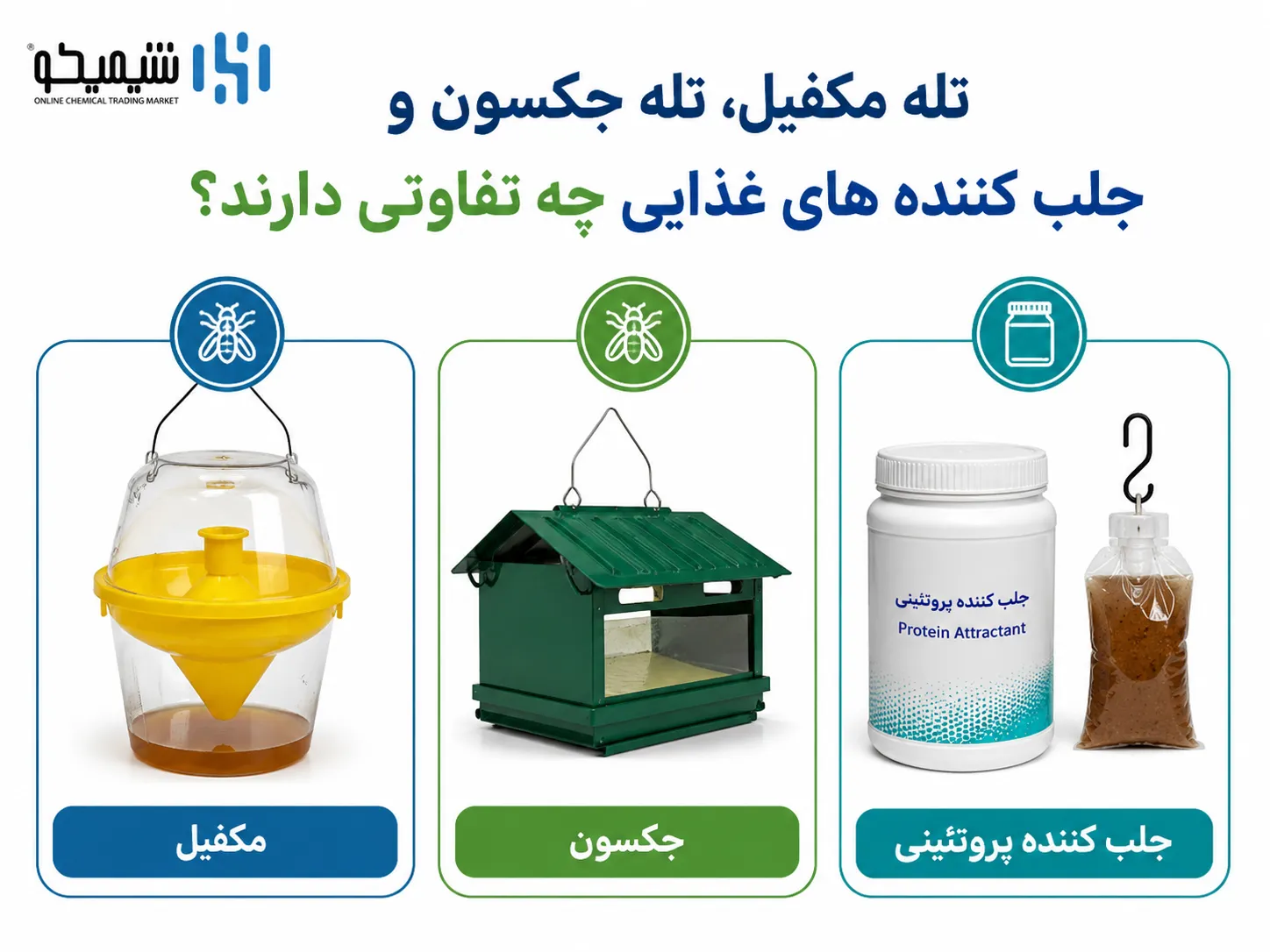 تله مکفیل - جکسون