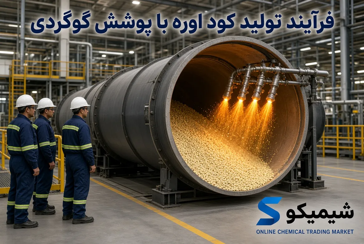 فرآیند تولید کود اوره با پوشش گوگردی