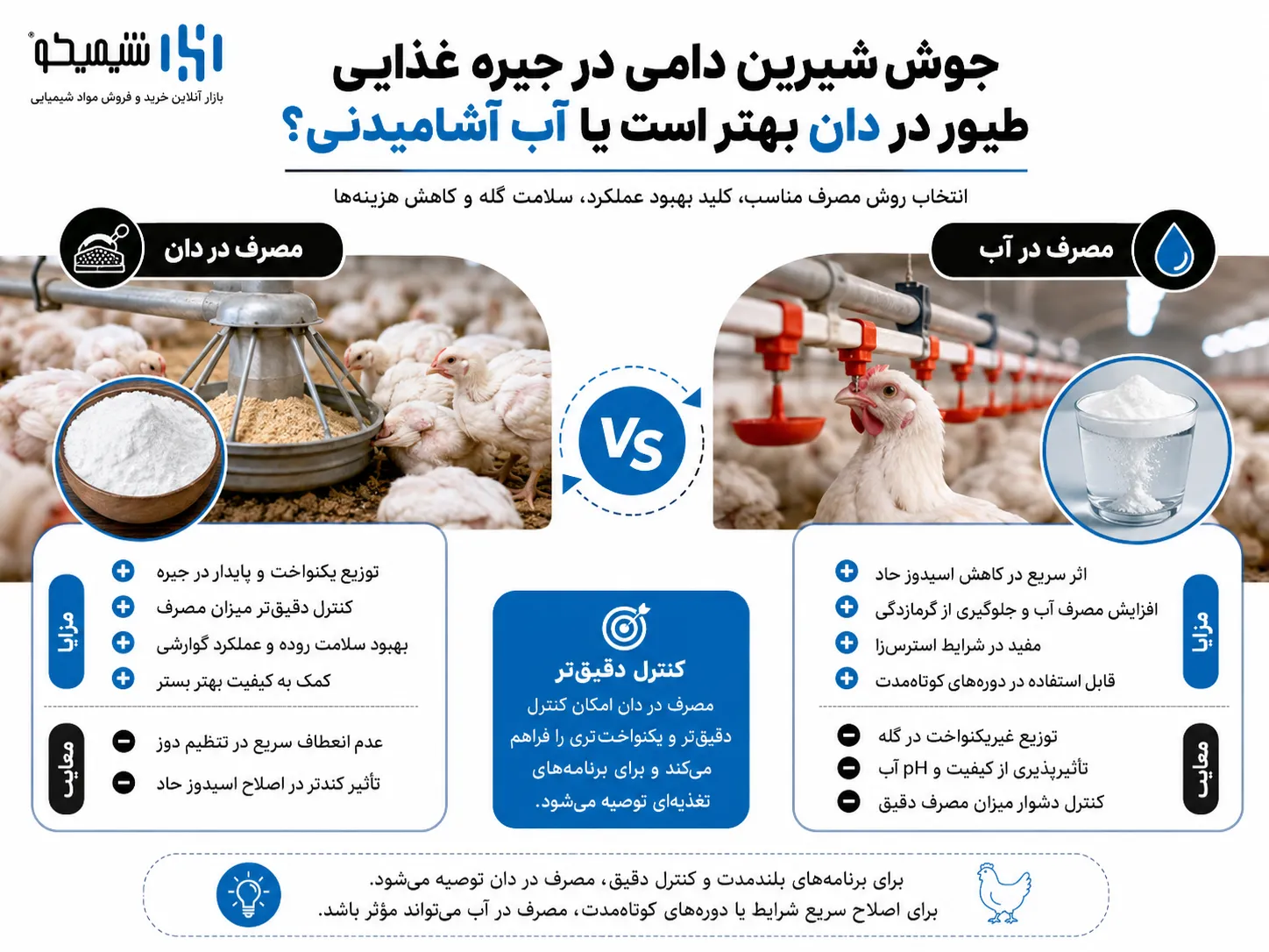 جوش شیرین دامی در جیره غذایی طیور در دان بهتر است یا آب آشامیدنی؟