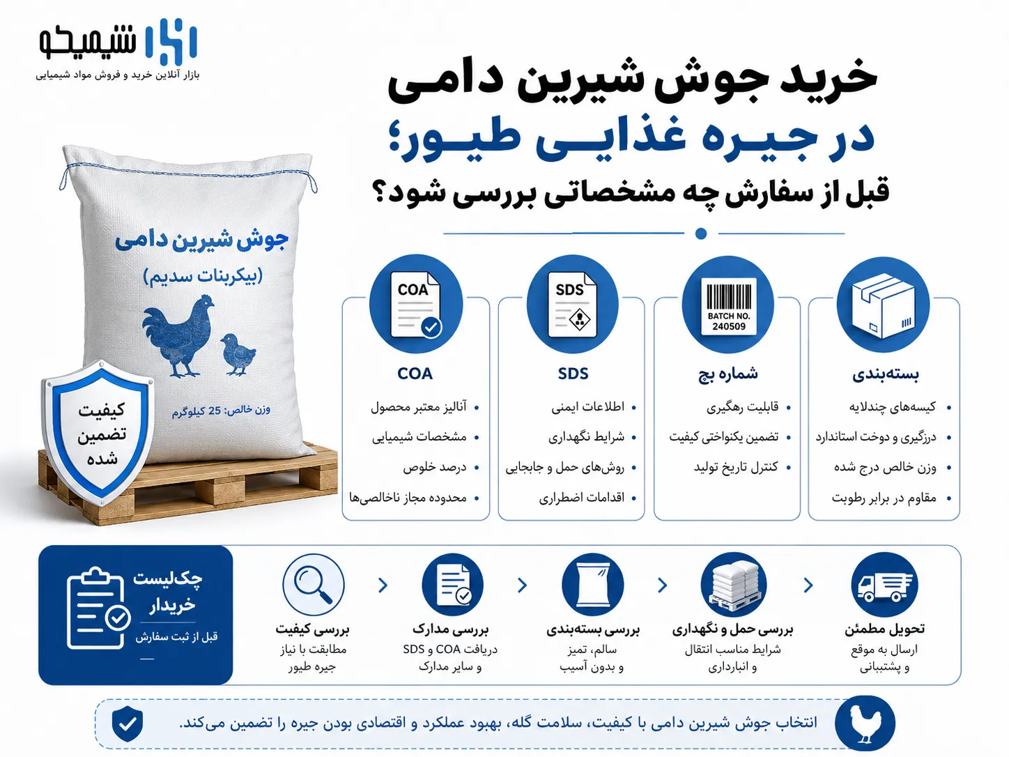 خرید جوش شیرین دامی در جیره غذایی طیور؛ قبل از سفارش چه مشخصاتی بررسی شود؟