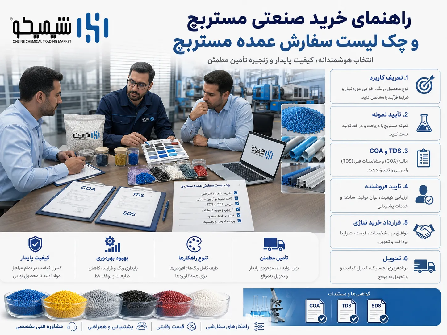 راهنمای خرید صنعتی مستربچ و چک لیست سفارش عمده مستربچ