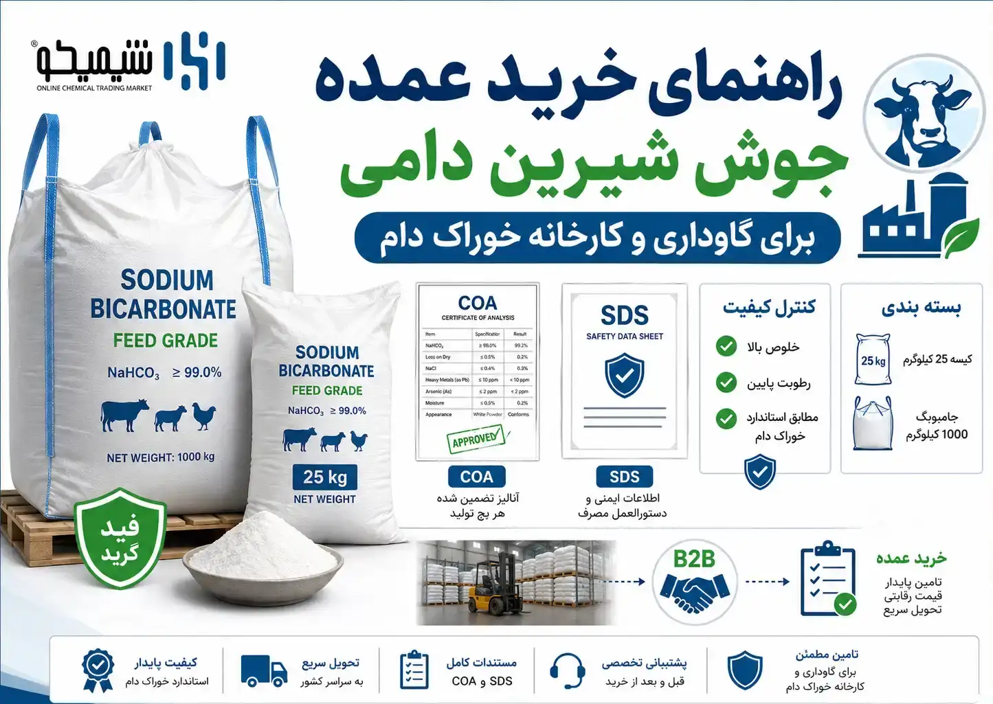 راهنمای خرید عمده جوش شیرین دامی برای گاوداری و کارخانه خوراک دام