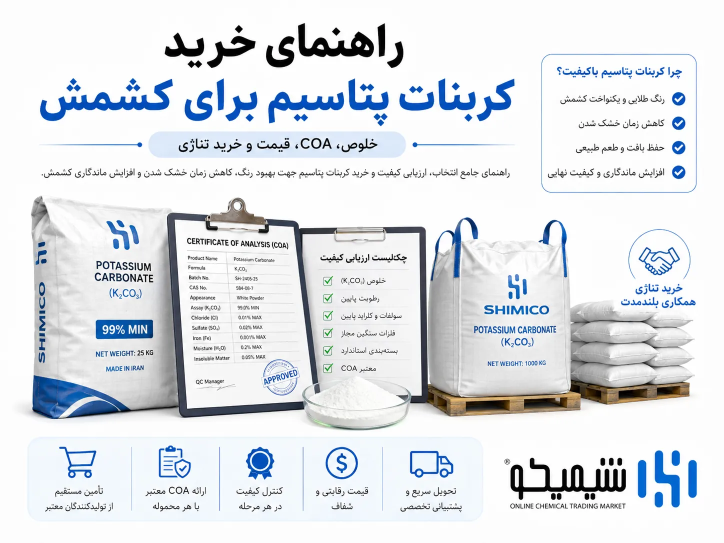 راهنمای خرید کربنات پتاسیم برای کشمش؛ خلوص، COA، قیمت و خرید تناژی