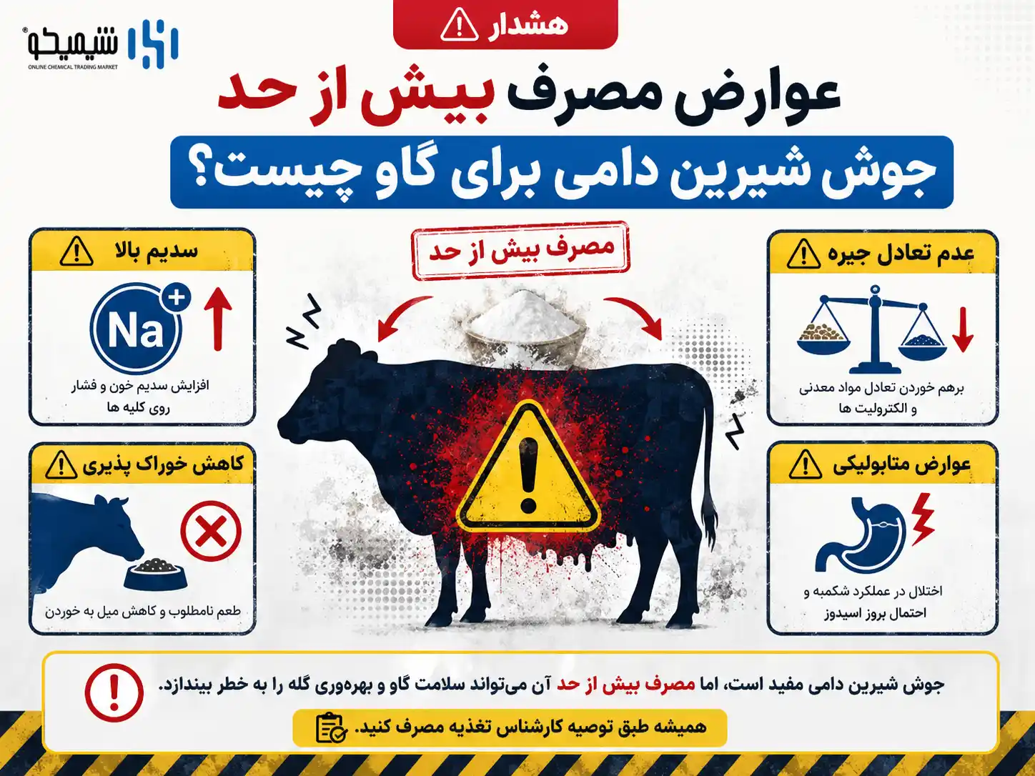 عوارض مصرف بیش از حد جوش شیرین دامی برای گاو چیست؟
