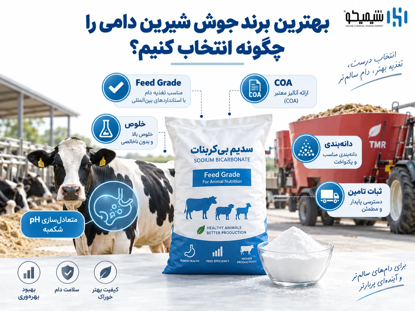 بهترین برند جوش شیرین دامی را چگونه انتخاب کنیم؟