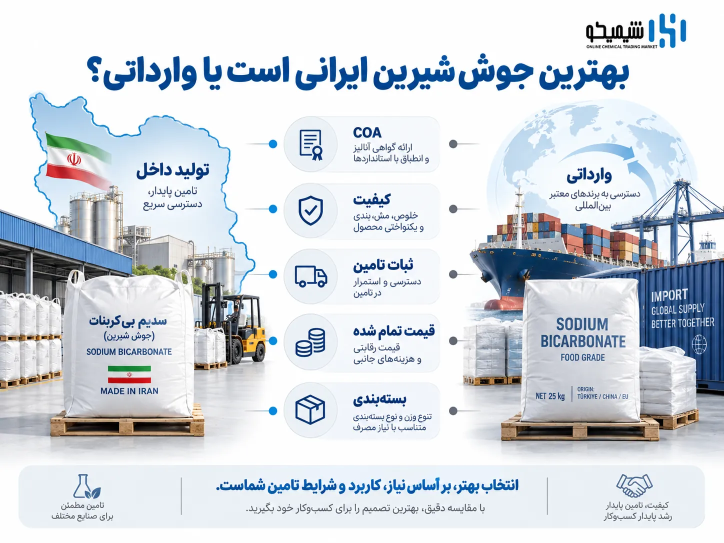بهترین جوش شیرین ایرانی است یا وارداتی؟