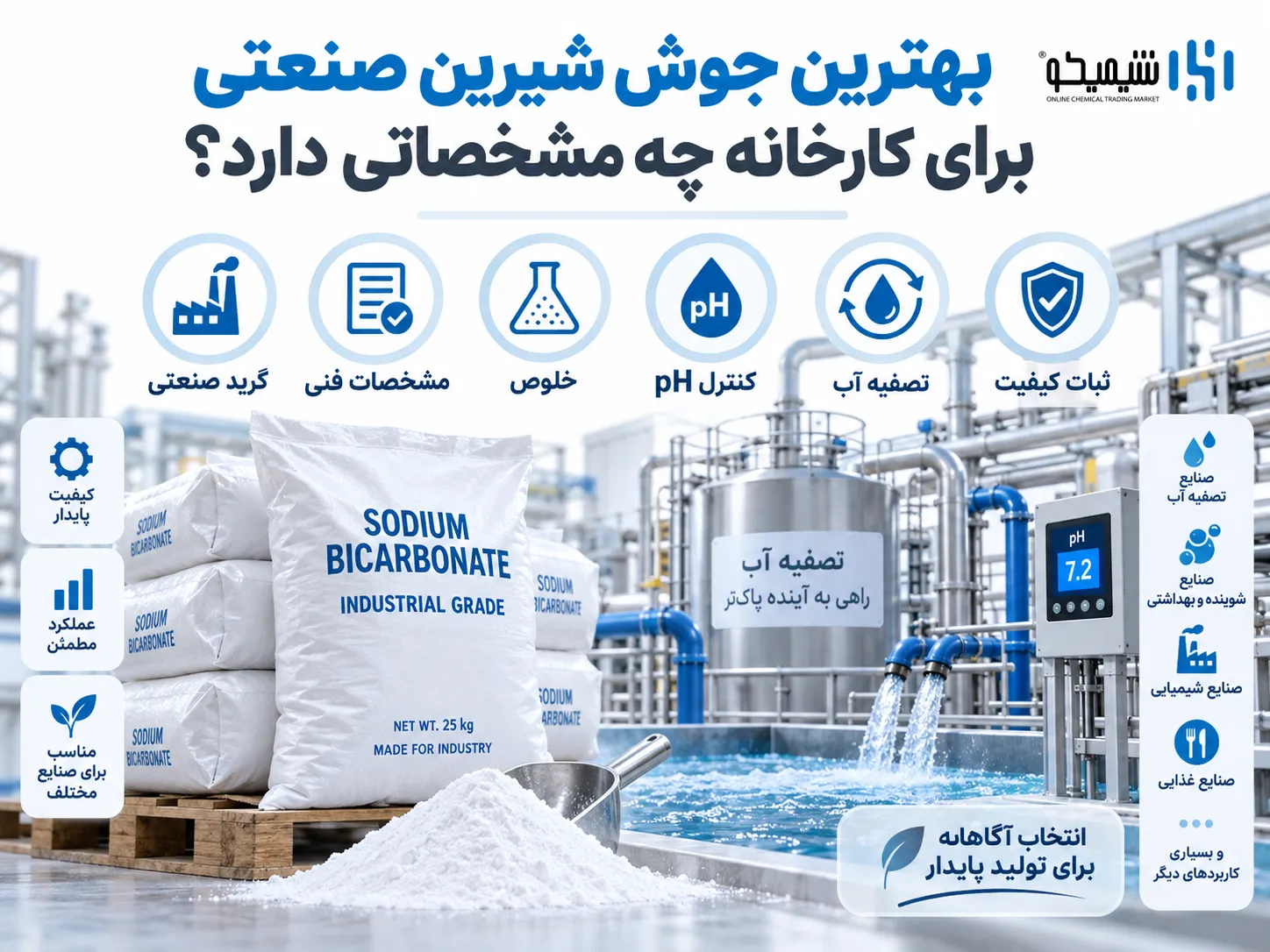 بهترین جوش شیرین صنعتی برای کارخانه چه مشخصاتی دارد؟_optimized