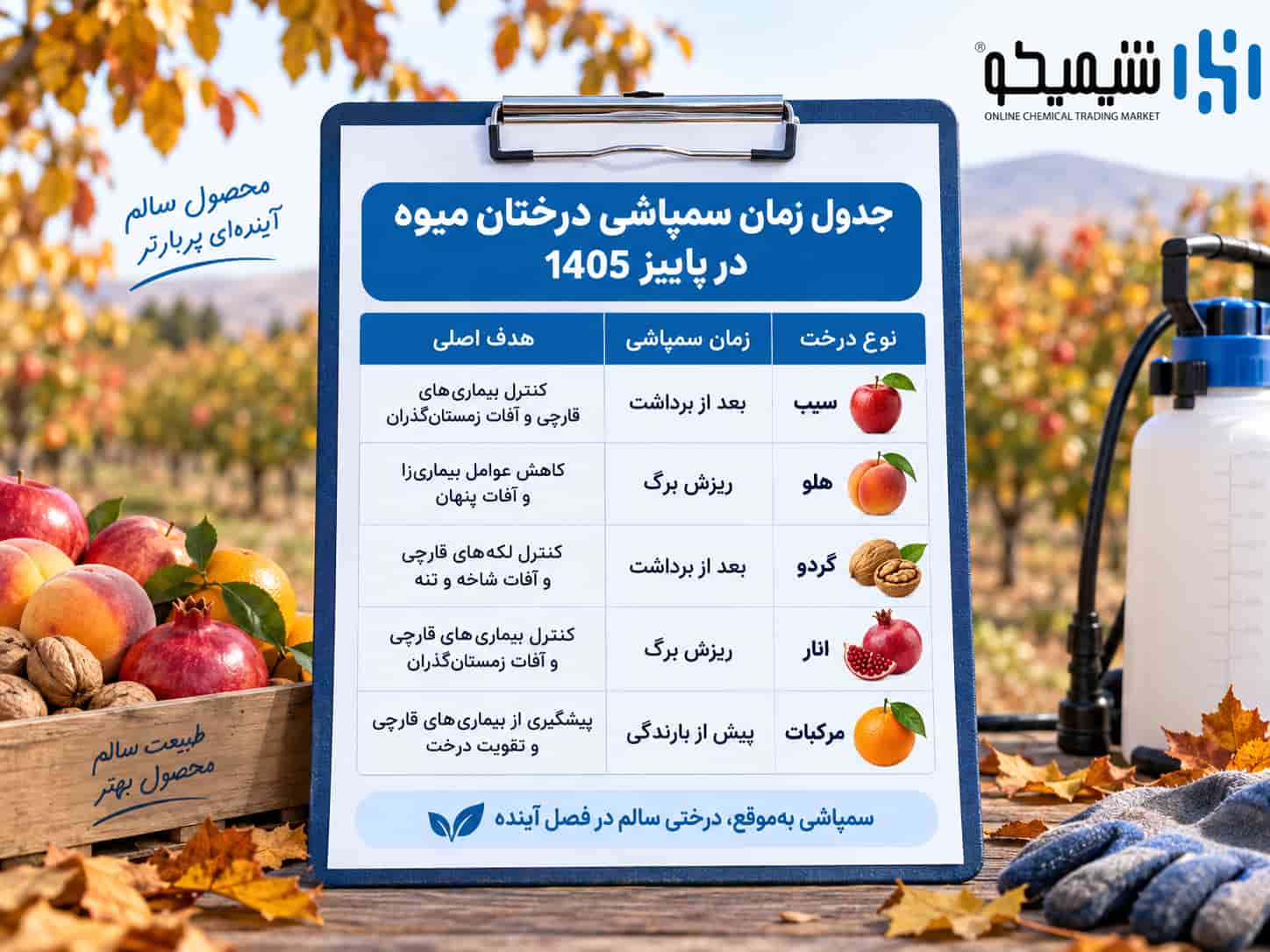جدول زمان سمپاشی درختان میوه در پاییز 1405