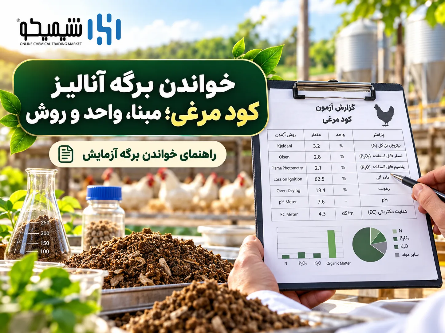 خواندن برگه آنالیز کود مرغی؛ مبنا، واحد و روش