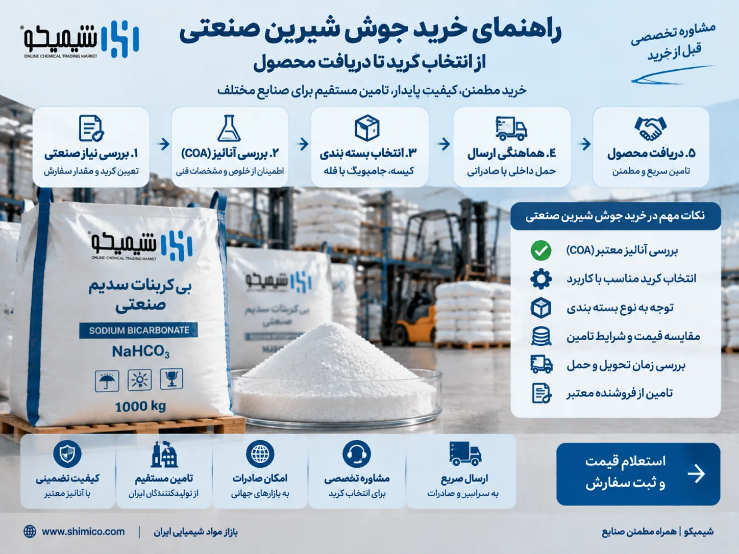 راهنمای خرید جوش شیرین صنعتی برای کارخانه ها