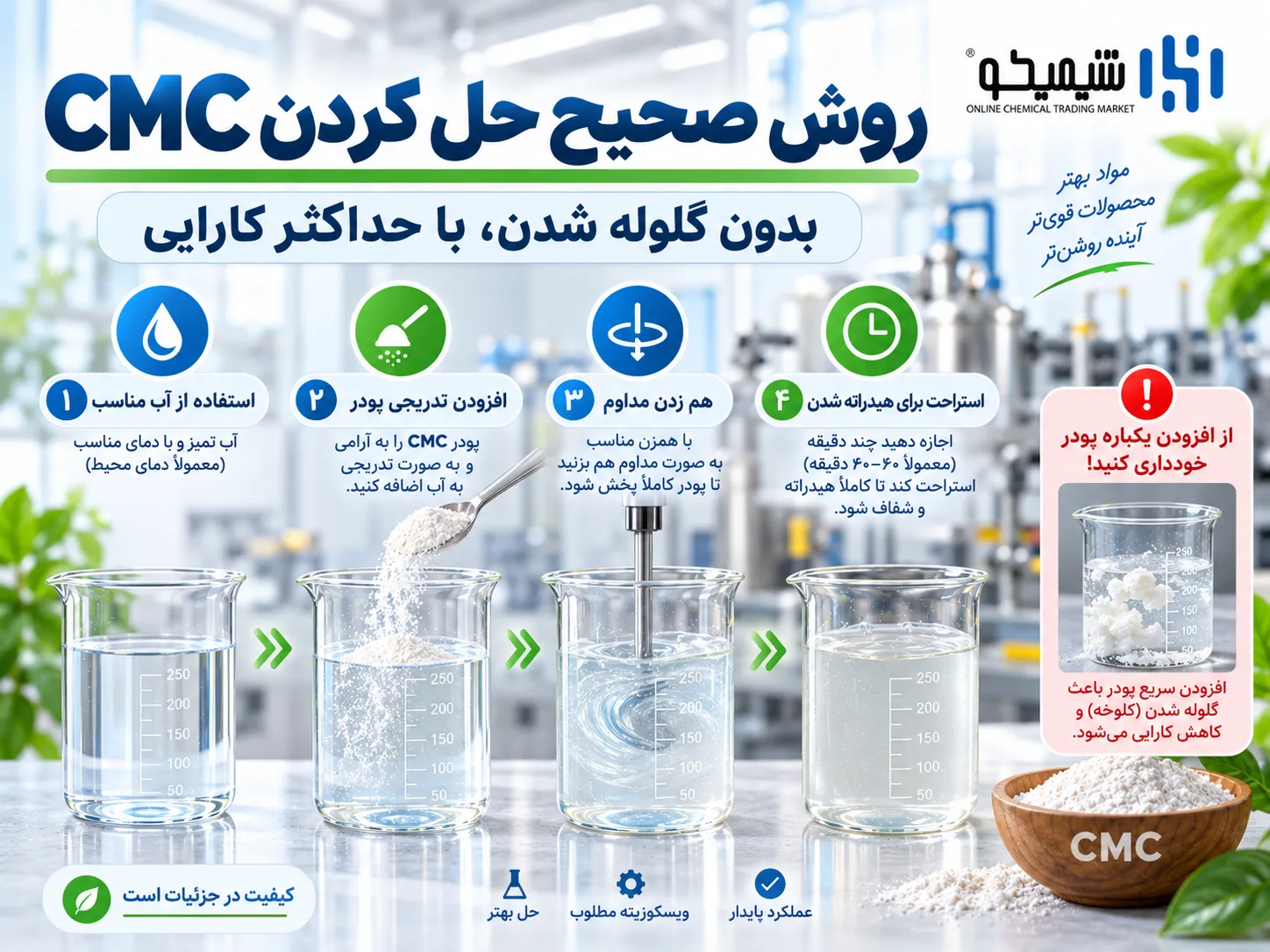 روش حل کردن CMC در تولید زغال بدون گلوله شدن
