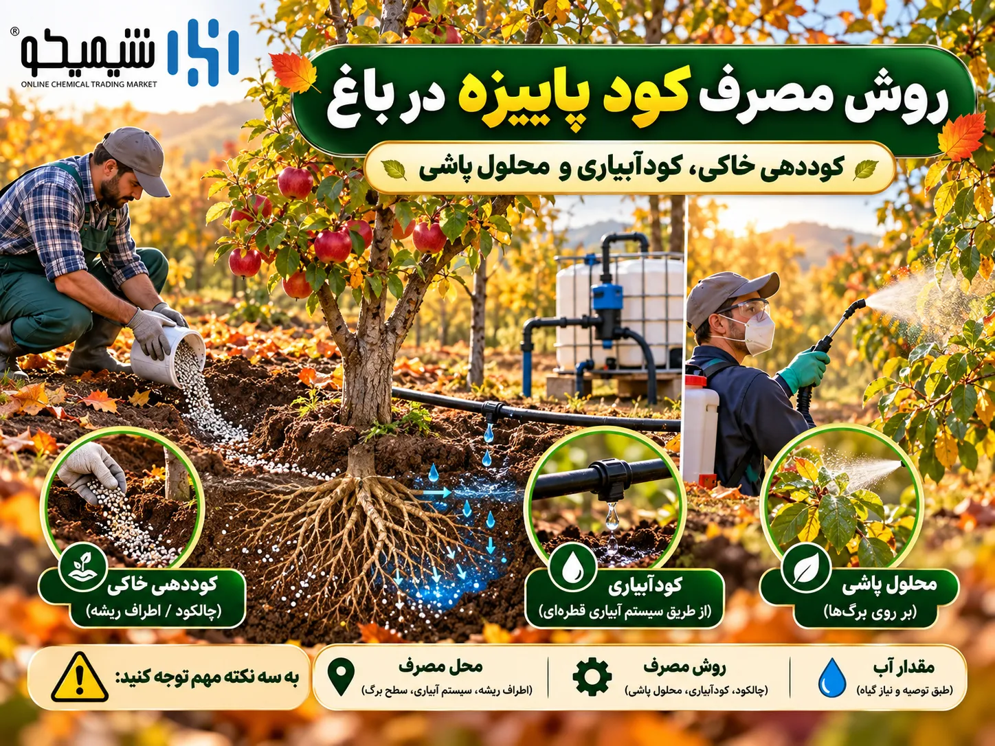 روش مصرف کود پاییزه در باغ