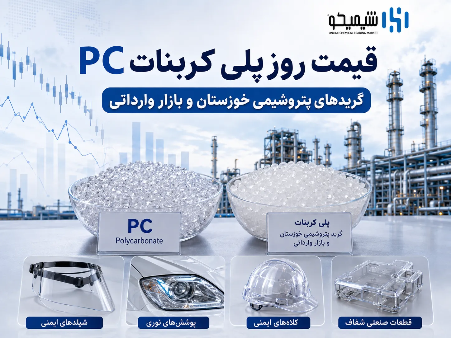 قیمت روز پلی کربنات PC؛ گریدهای پتروشیمی خوزستان و بازار وارداتی