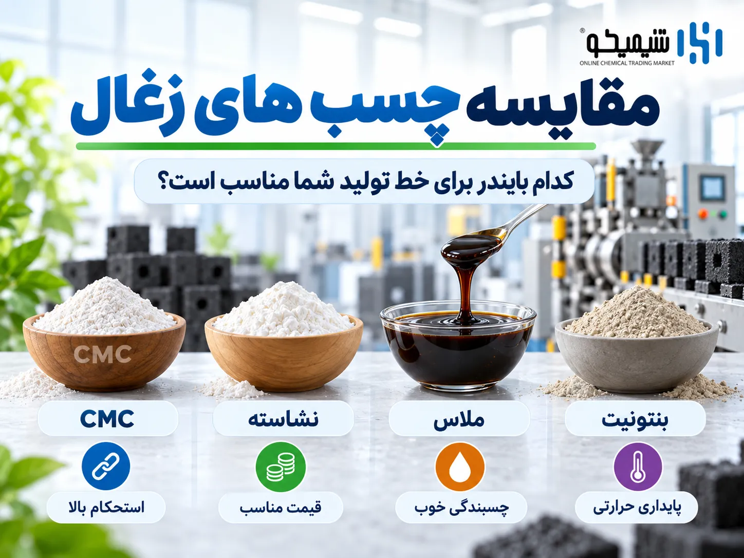 مقایسه CMC در تولید زغال با نشاسته، ملاس، بنتونیت و چسب های دیگر