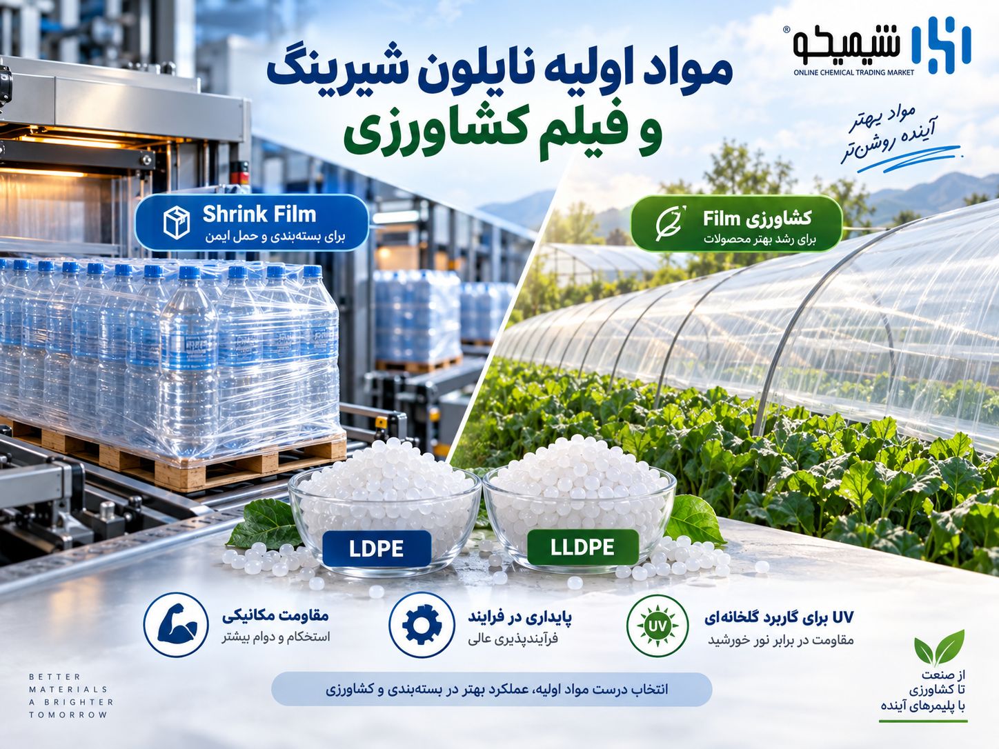 مواد اولیه تولید نایلون و نایلکس برای نایلون شیرینگ و فیلم عریض