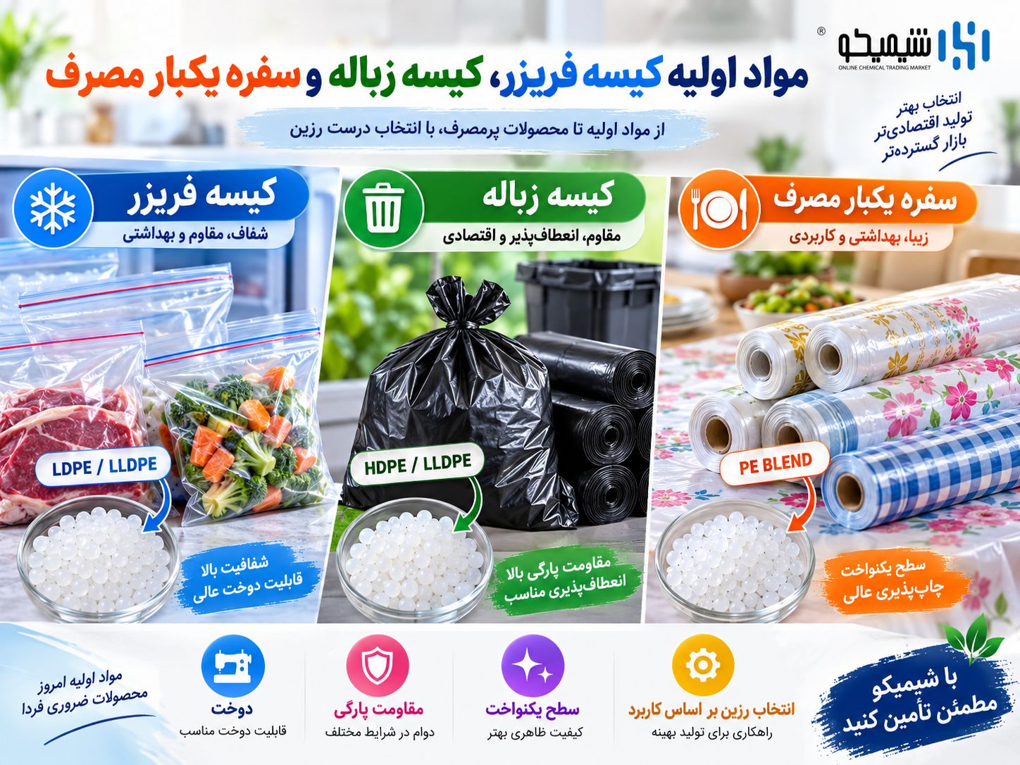 مواد اولیه تولید نایلون و نایلکس برای کیسه فریزر، کیسه زباله و سفره یکبار مصرف