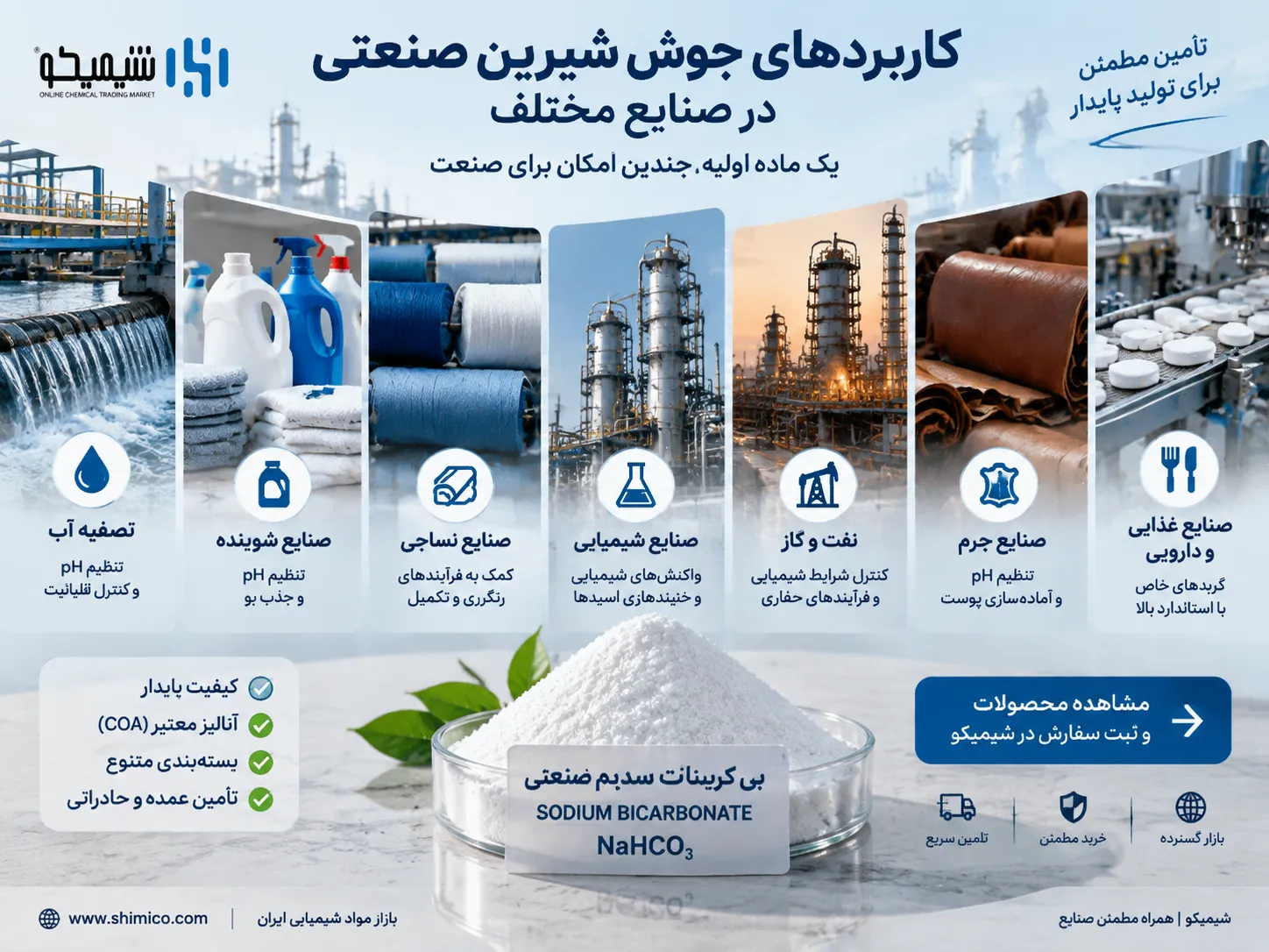 کاربردهای جوش شیرین صنعتی در صنایع مختلف