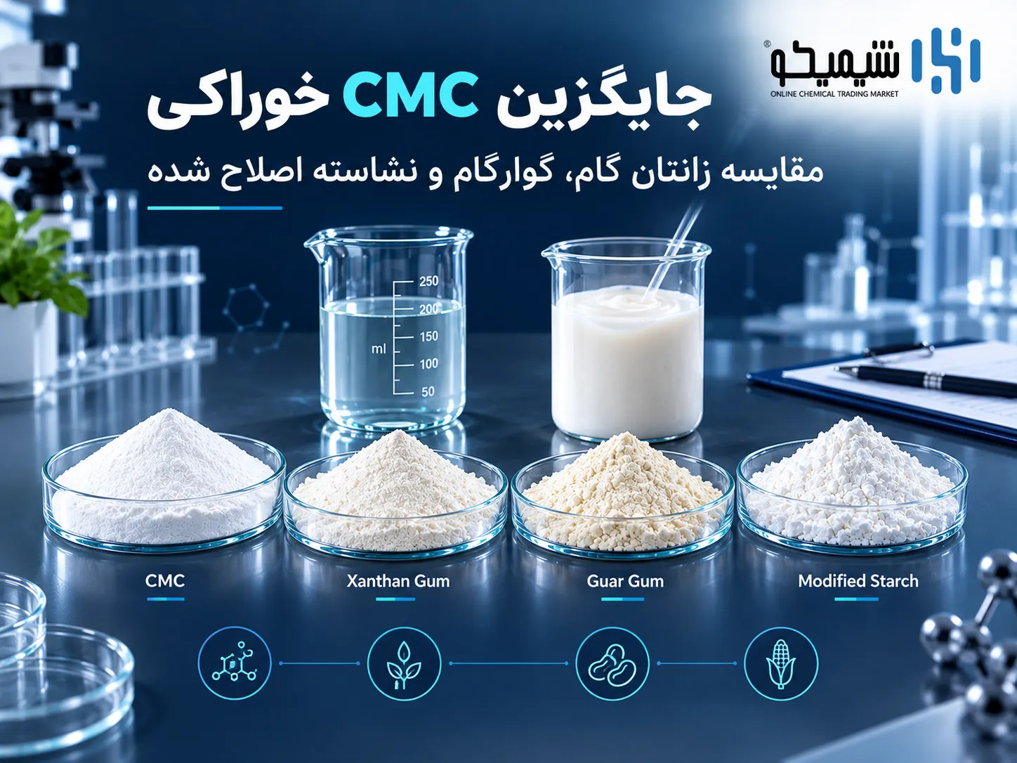 جایگزین CMC خوراکی؛ مقایسه با زانتان گام، گوارگام و نشاسته اصلاح شده