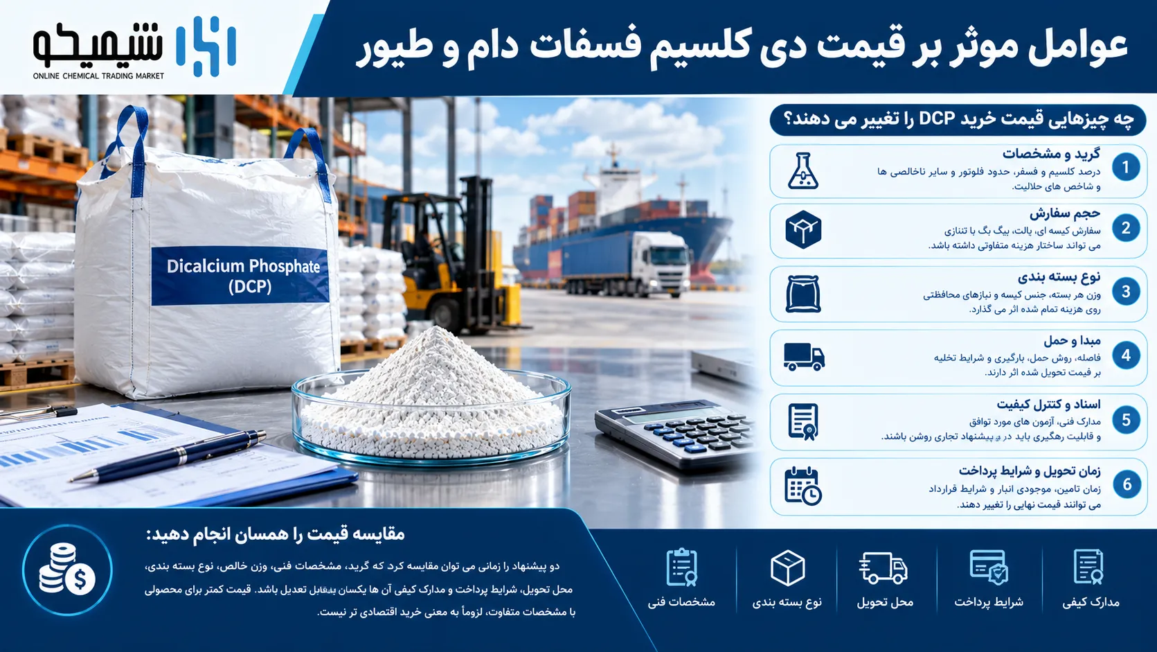 راهنمای خرید عمده دی کلسیم فسفات خوراک دام