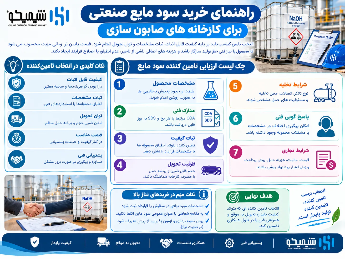 راهنمای خرید سود مایع صنعتی برای کارخانه های صابون سازی