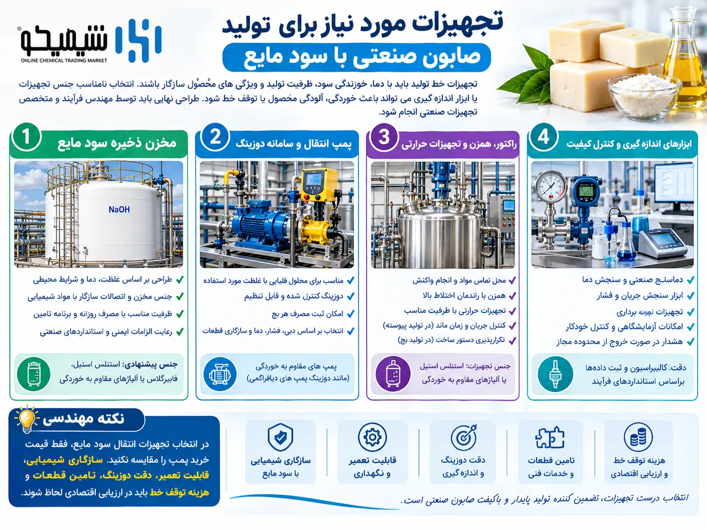 تجهیزات مورد نیاز برای تولید صابون صنعتی با سود مایع