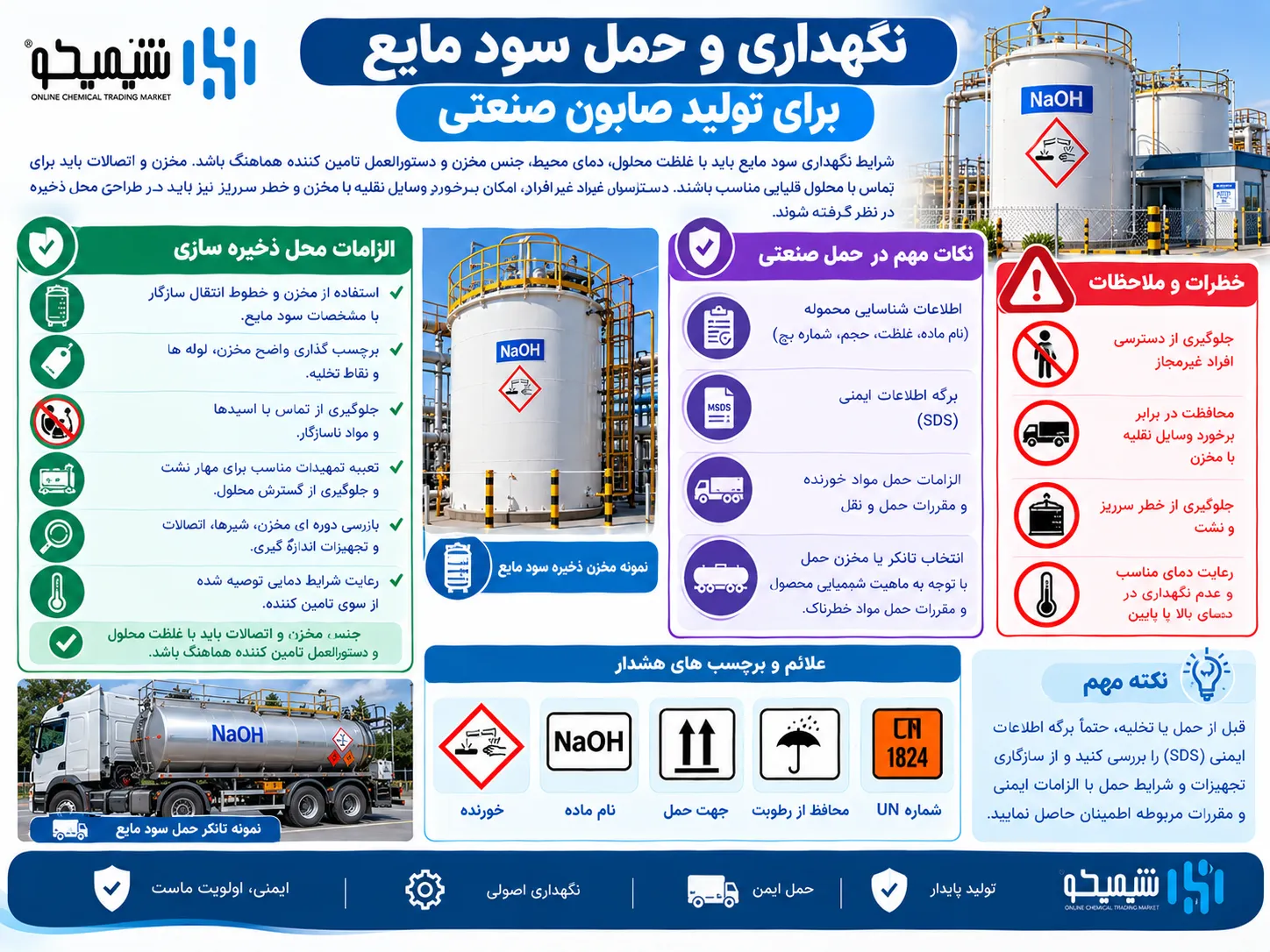 نگهداری و حمل سود مایع برای تولید صابون صنعتی