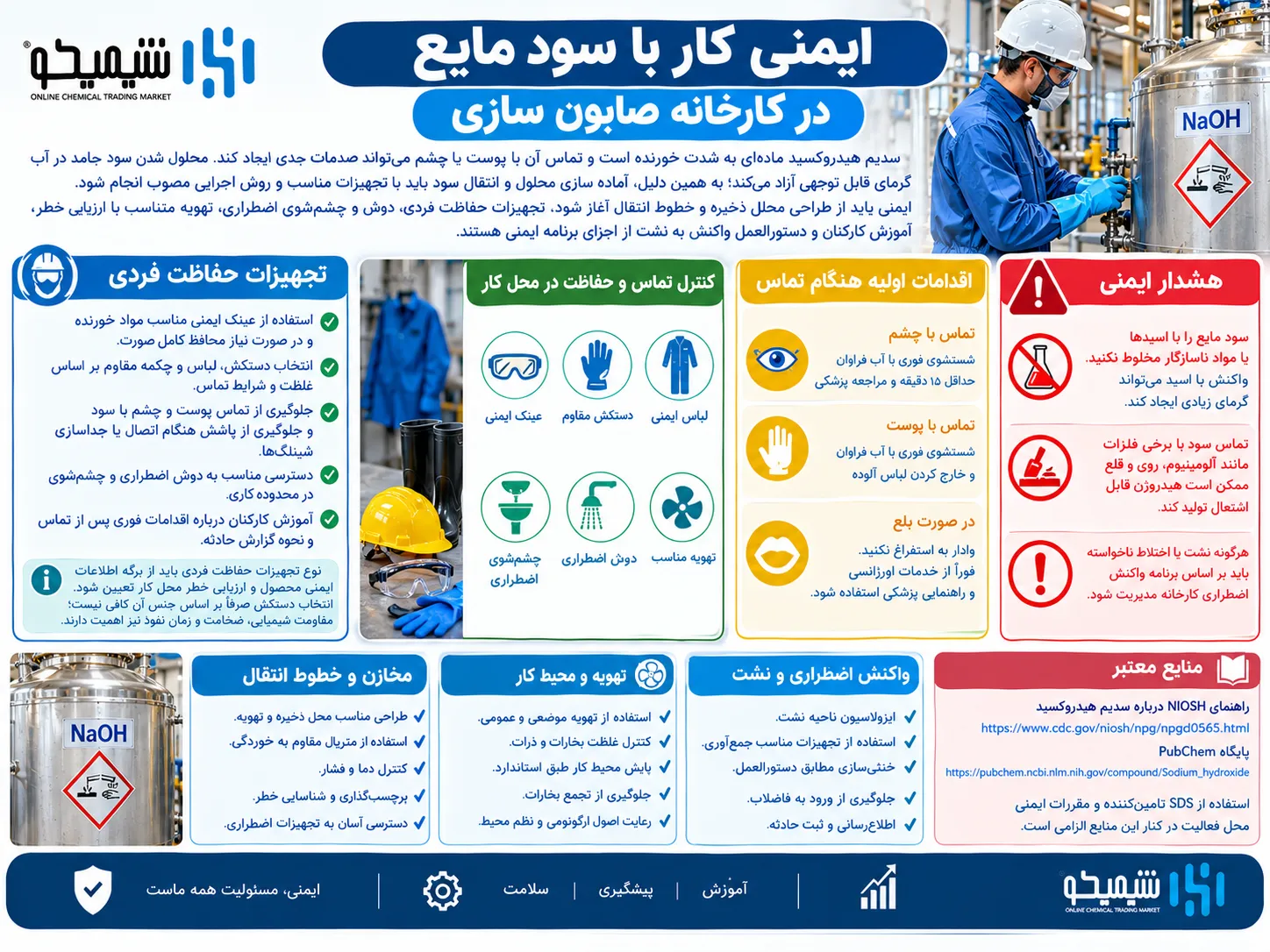 ایمنی کار با سود مایع در کارخانه صابون سازی
