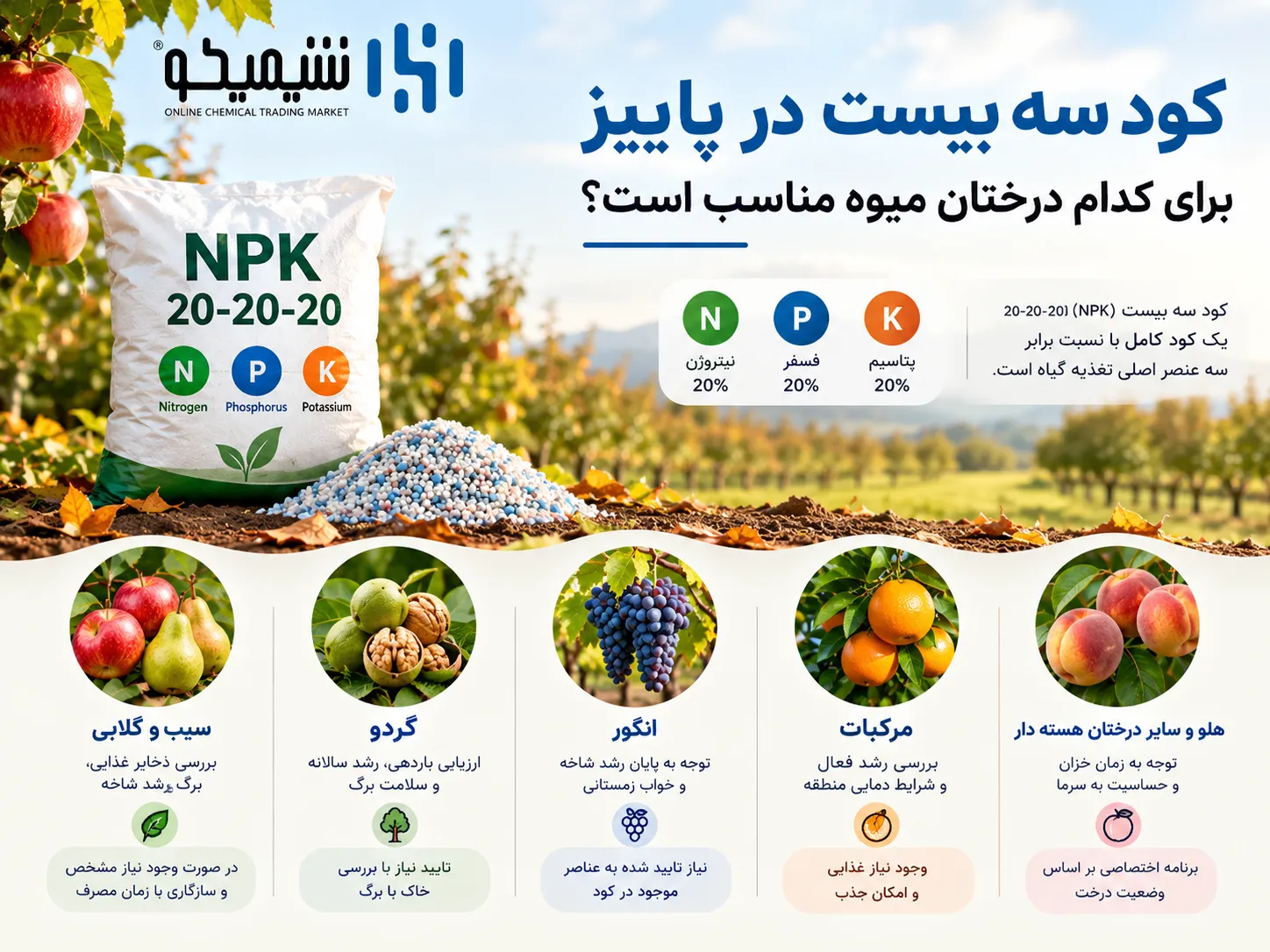 کود سه بیست در پاییز برای کدام درختان میوه مناسب است؟
