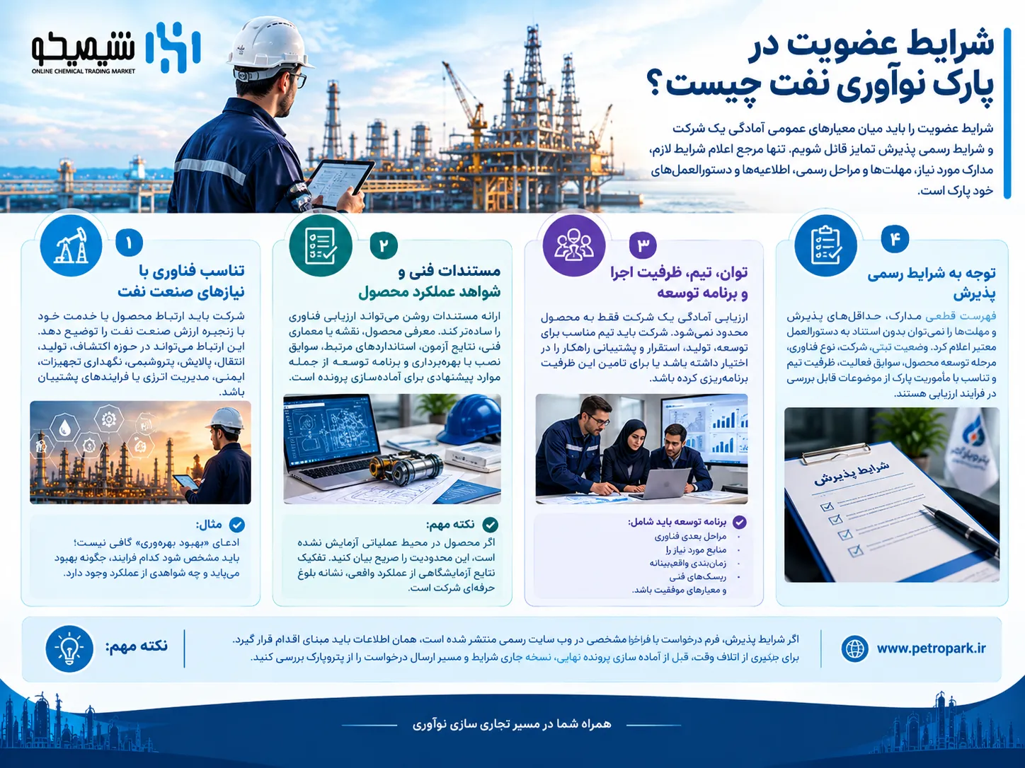 شرایط عضویت در پارک نوآوری نفت چیست؟