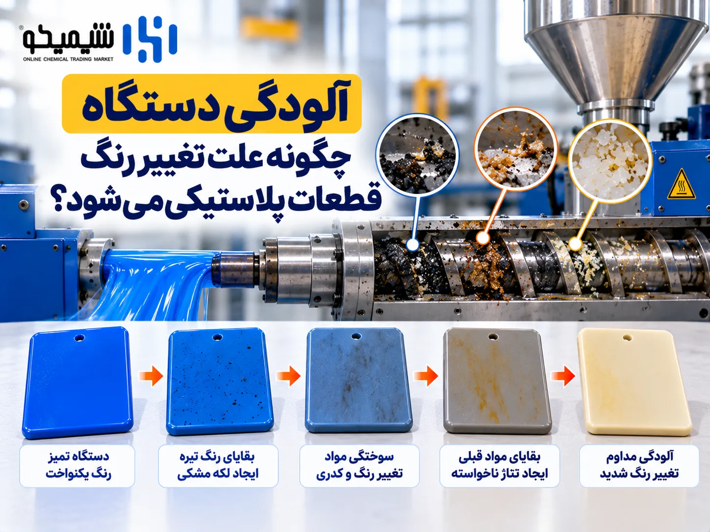 آلودگی دستگاه چگونه علت تغییر رنگ قطعات پلاستیکی می شود؟