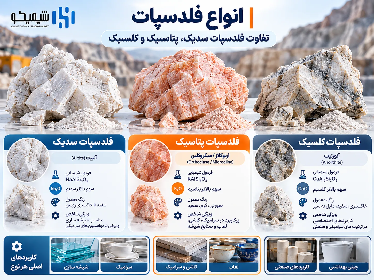 انواع فلدسپات؛ تفاوت فلدسپات سدیک، پتاسیک و کلسیک