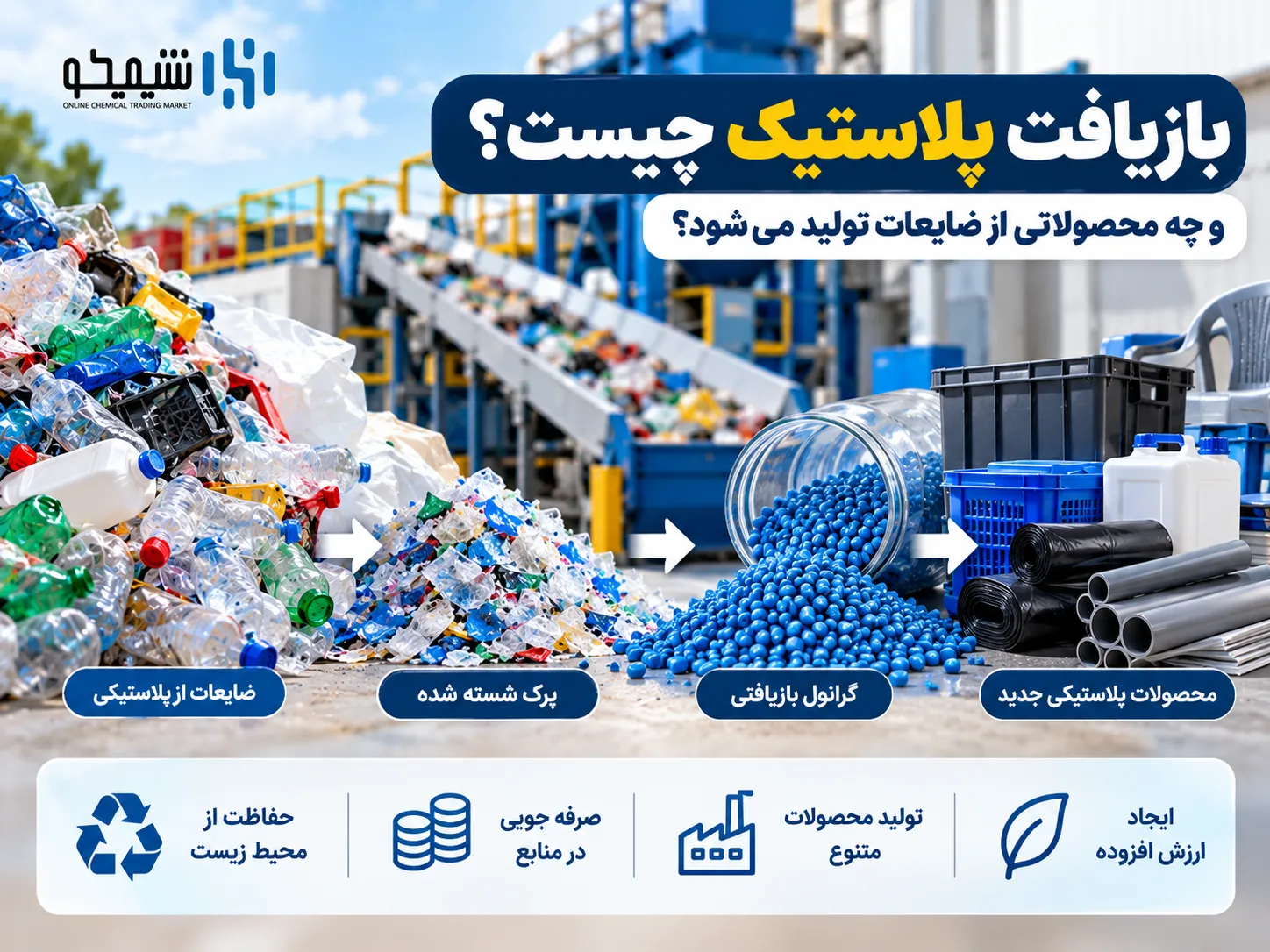 بازیافت پلاستیک چیست و چه محصولاتی از ضایعات تولید می شود؟