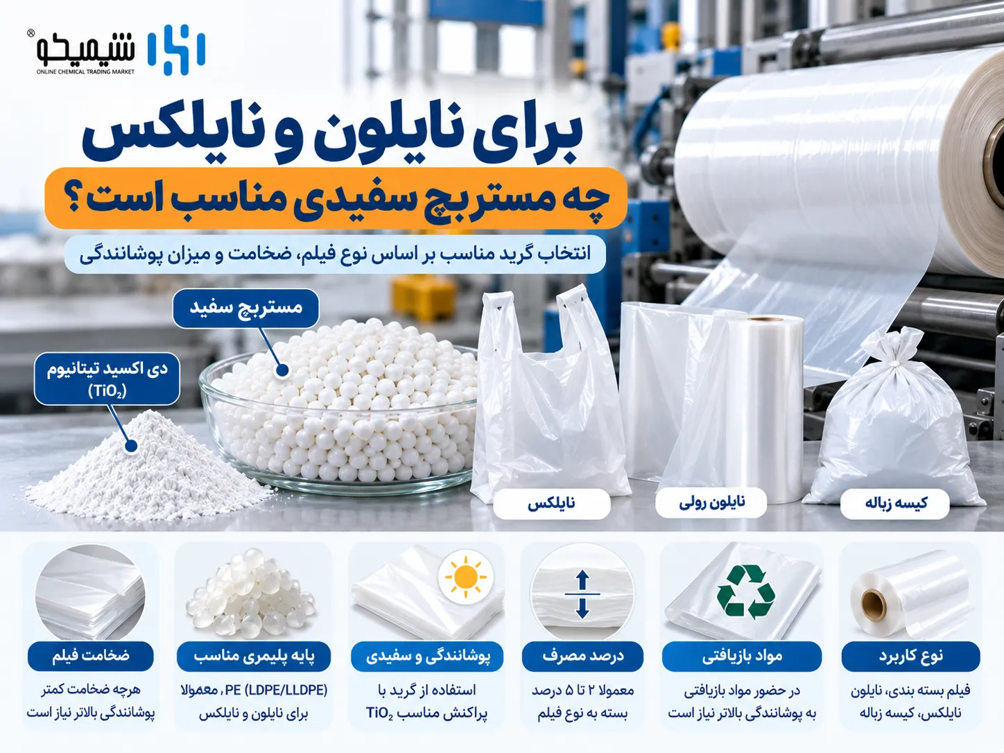 برای نایلون و نایلکس چه مستربچ سفیدی مناسب است؟