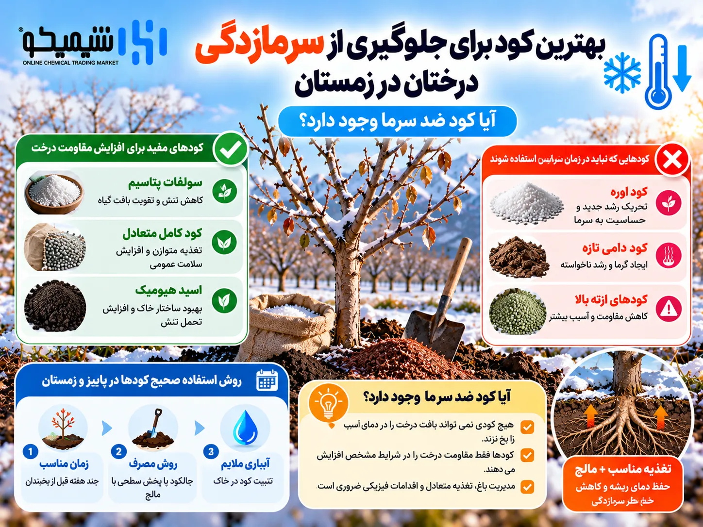 بهترین کود برای جلوگیری از سرمازدگی درختان در زمستان؛ آیا کود ضد سرما وجود دارد؟