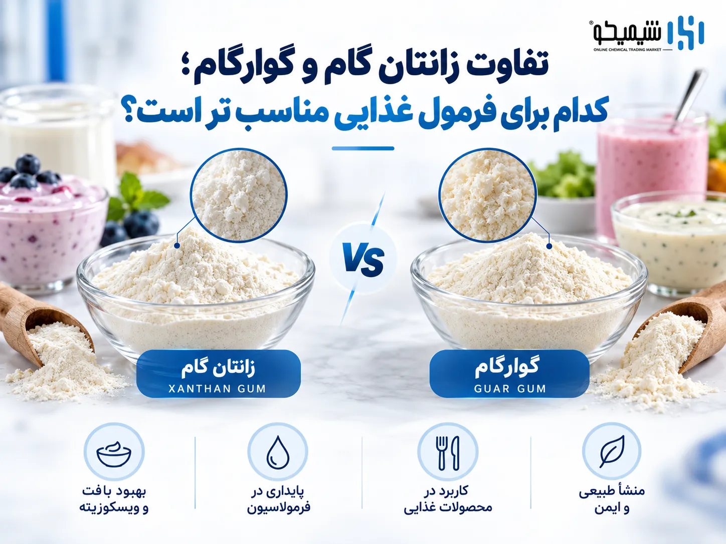 تفاوت زانتان گام و گوارگام؛ کدام برای فرمول غذایی مناسب تر است؟