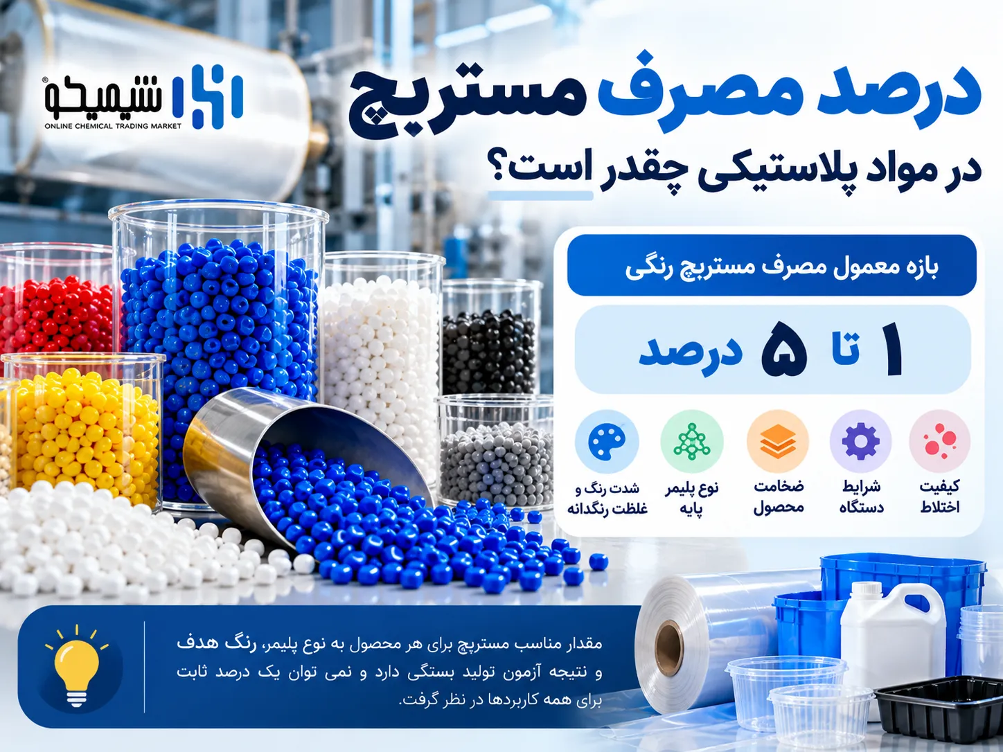 درصد مصرف مستربچ در مواد پلاستیکی چقدر است؟