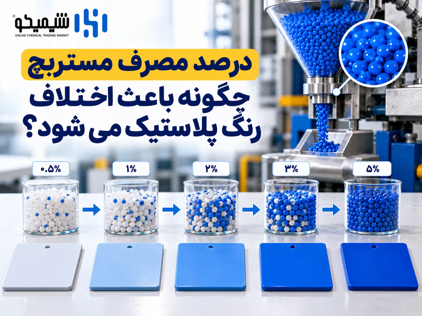 درصد مصرف مستربچ چگونه باعث اختلاف رنگ پلاستیک می شود؟